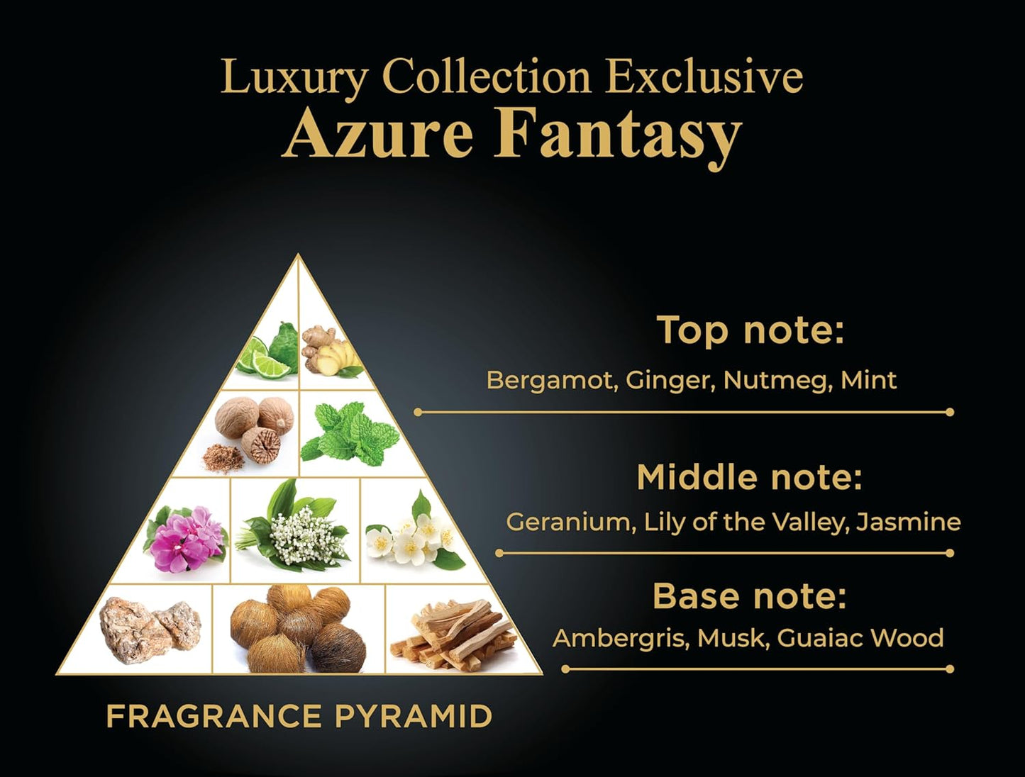Perfume Orientica – Azure Fantasy Eau de Parfum 80ml Feminino